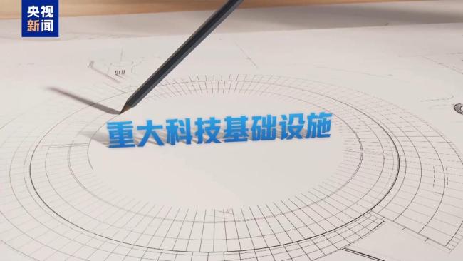 中國“追光”這五年 創新動能磅礴迸發