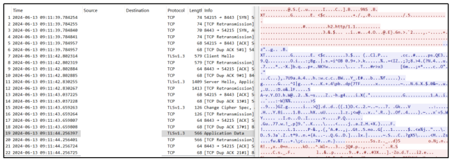 美方网攻中国授时中心 细节公布 42款特种武器曝光