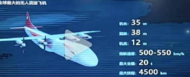我国推出60吨无人运输机概念 刷新世界纪录引发热议