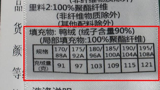 300元以下真的买不到真羽绒服吗 市场迷雾揭秘