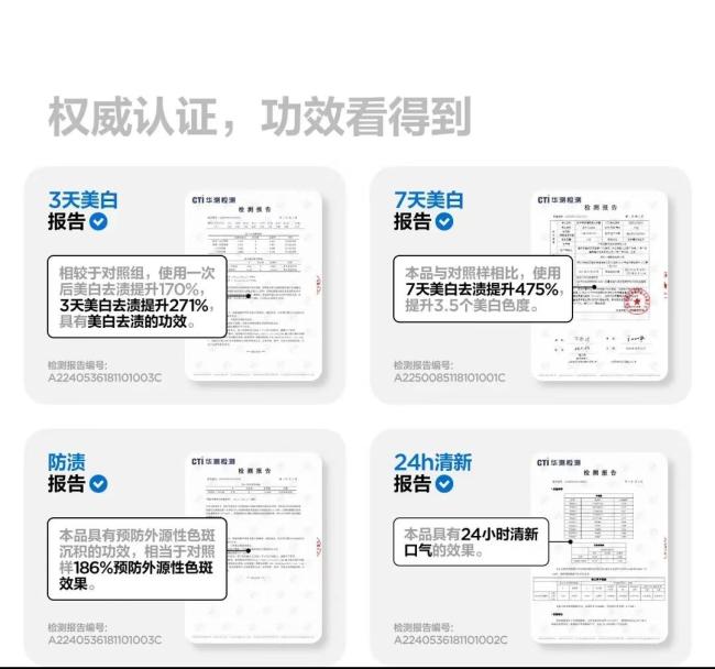 网红参半牙膏的美白神话，要破灭了？ 效果争议不断