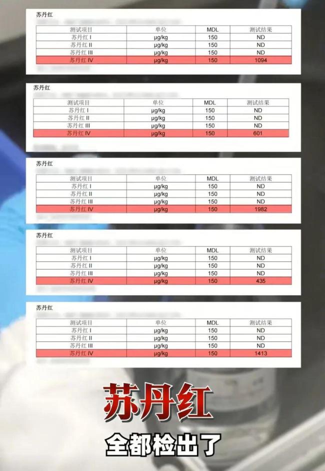 多家美妆品牌卷入“苏丹红”事件 原料风险引关注