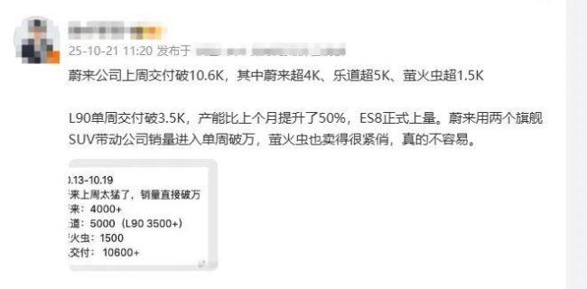 蔚来卖爆了 开启“疯狂”招工模式