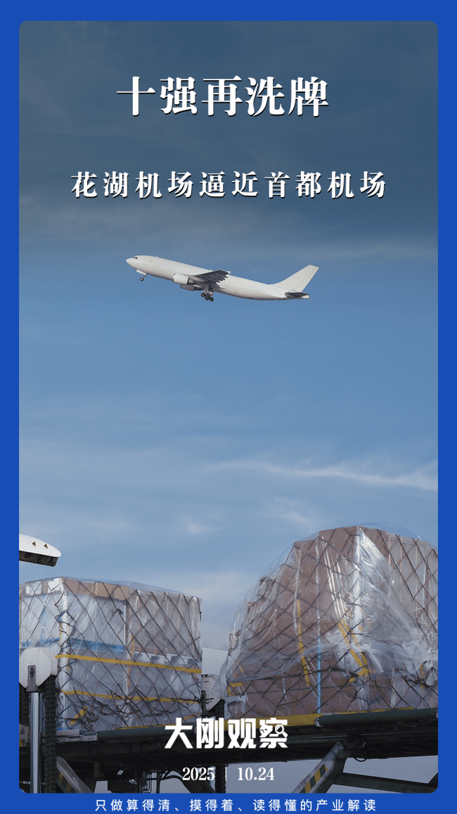 航空货运十强新局:杭州止跌