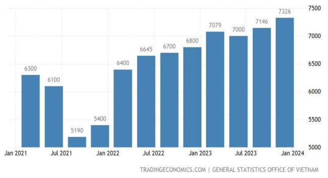 东盟国家为何陆续向特朗普关税妥协 经济依赖与战略自主的抉择
