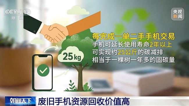 你的废旧手机闲置在家吗?它的回收价值其实很高