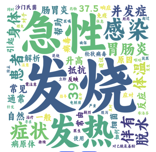 為什么降溫了腸胃不舒服？該如何防治？