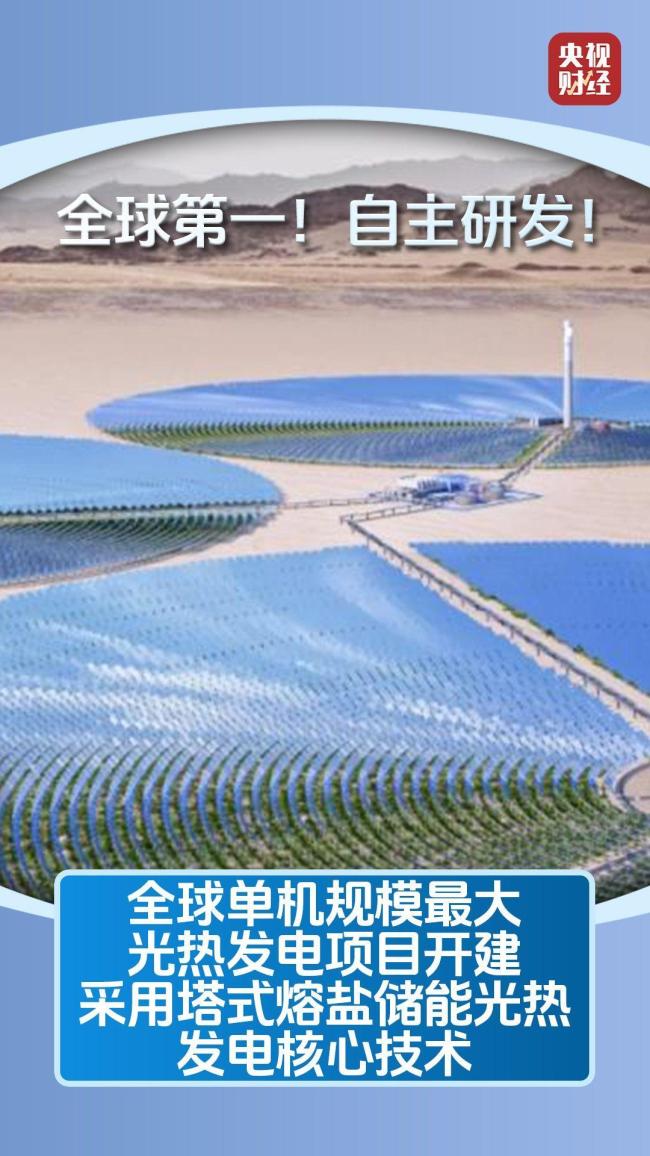 向綠、向藍、向太陽!中國能源轉型速度領跑全球