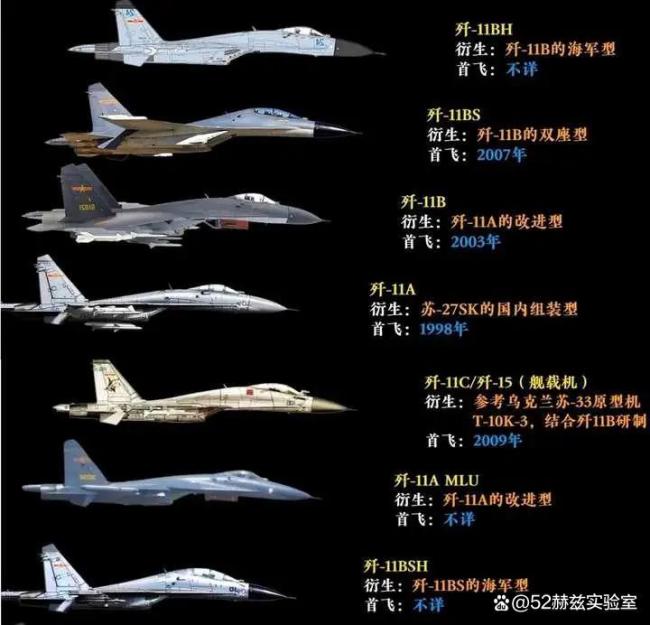 外媒:中国空军现役战机数量超美国 空中力量新时代来临