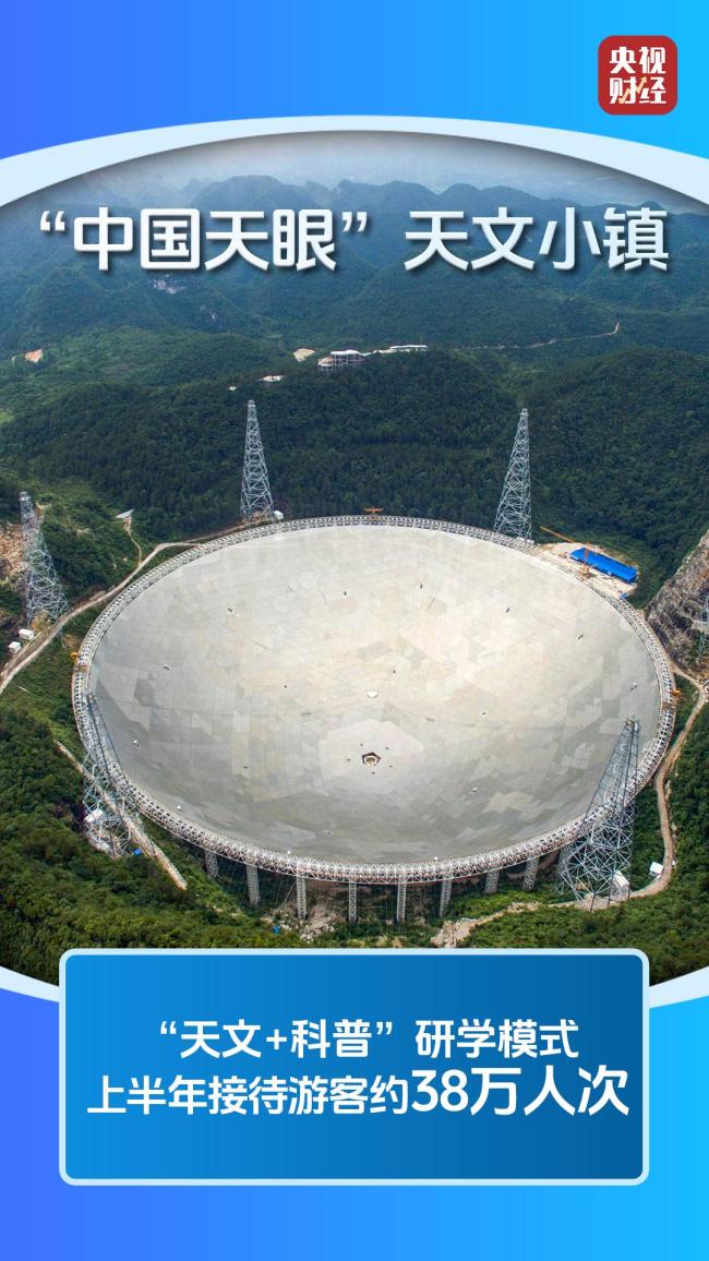 超级工程变超级IP!“工程+文旅”激活消费新动能