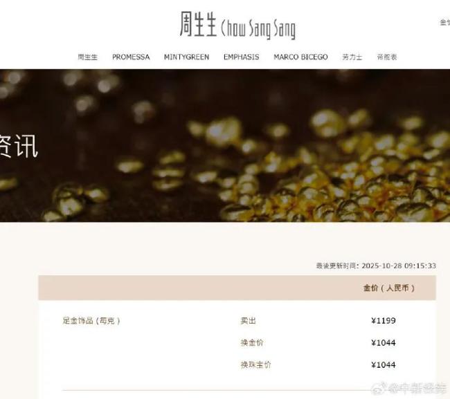 金价突然杀跌原因何在 避险需求减弱引发回调