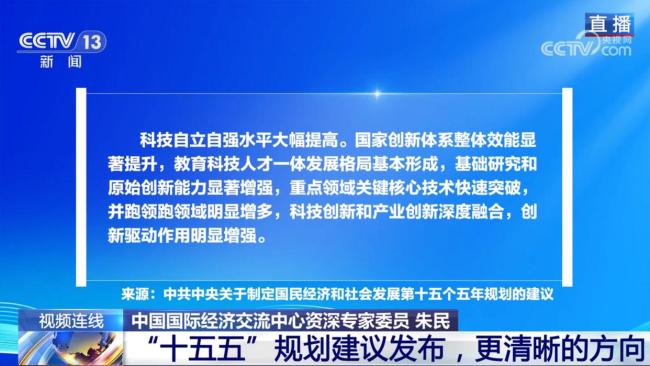 十五五规划建议发布 更清晰的方向 五个战略维度分析