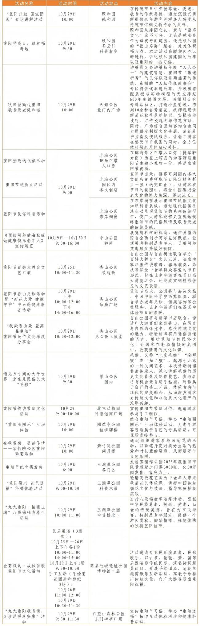 重阳节这个食物一定要吃 重阳糕寓意步步高