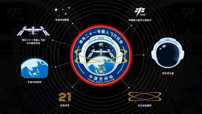 解码神舟二十一号任务标识 设计理念揭秘