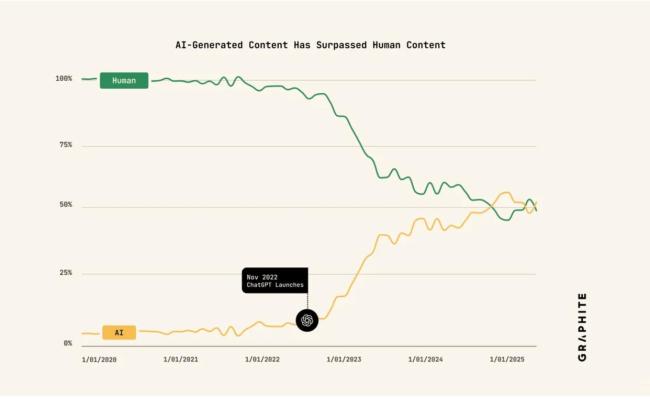 那些“染上网瘾