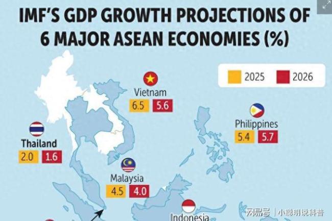 泰国GDP增速为何长期低迷 亟需强力举措扭转颓势