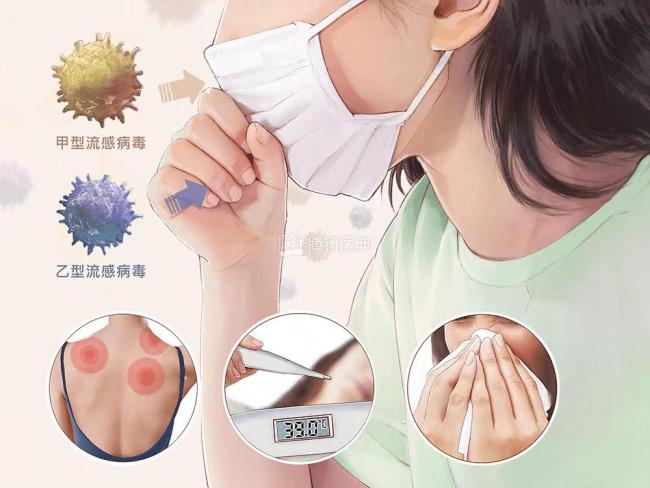 流感开始多起来了：多数人对甲型H3N2毒株没有抵抗力
