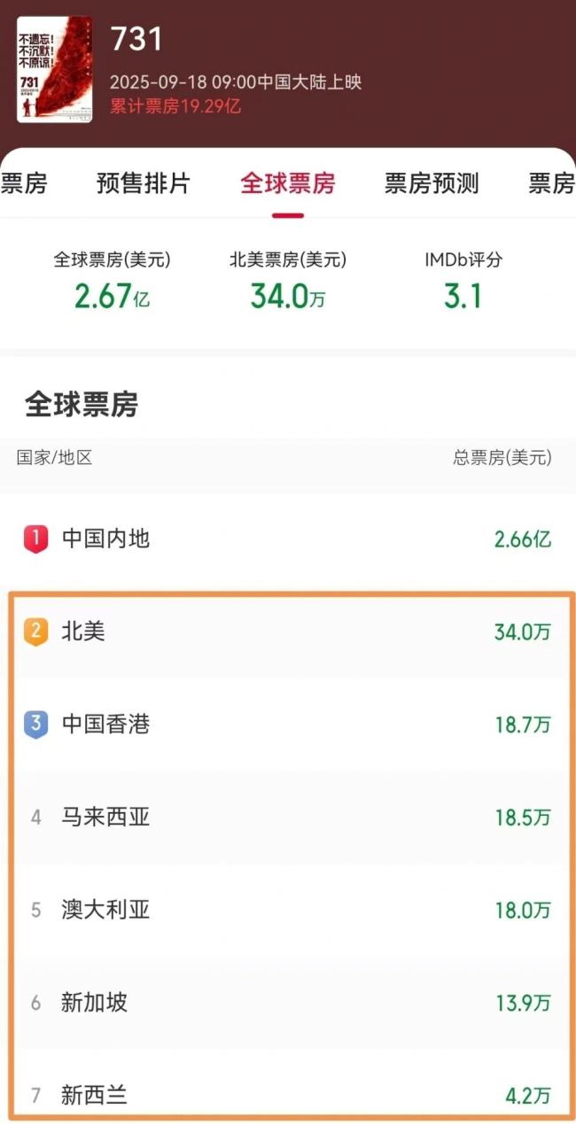 731导演穿防弹衣出席日本试映 另类宣发引争议