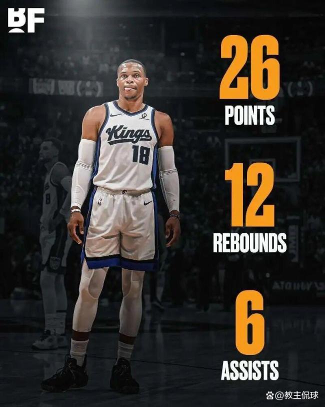 威少首发26分12板6助攻