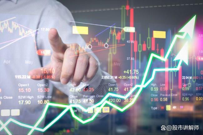 A股缩量下跌 何时迎来反弹 三个关键信号决定走势