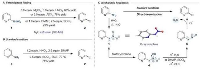 中国科学家破解140年难题 创新策略解决百年难题