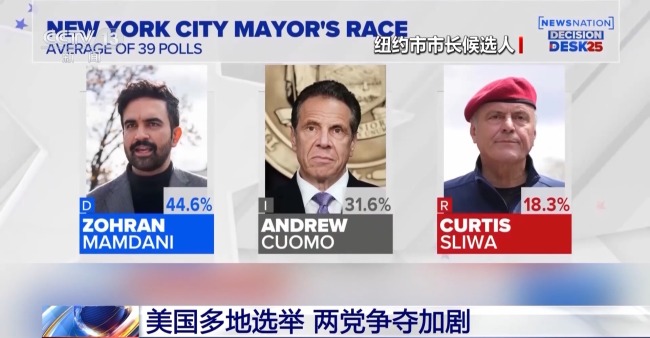 當“停擺”遇上選舉 美民眾:兩黨正在分裂美國