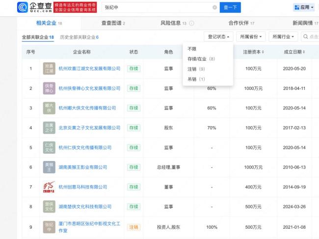 张纪中被指控涉嫌职务侵占 前妻持续诬告引发争议
