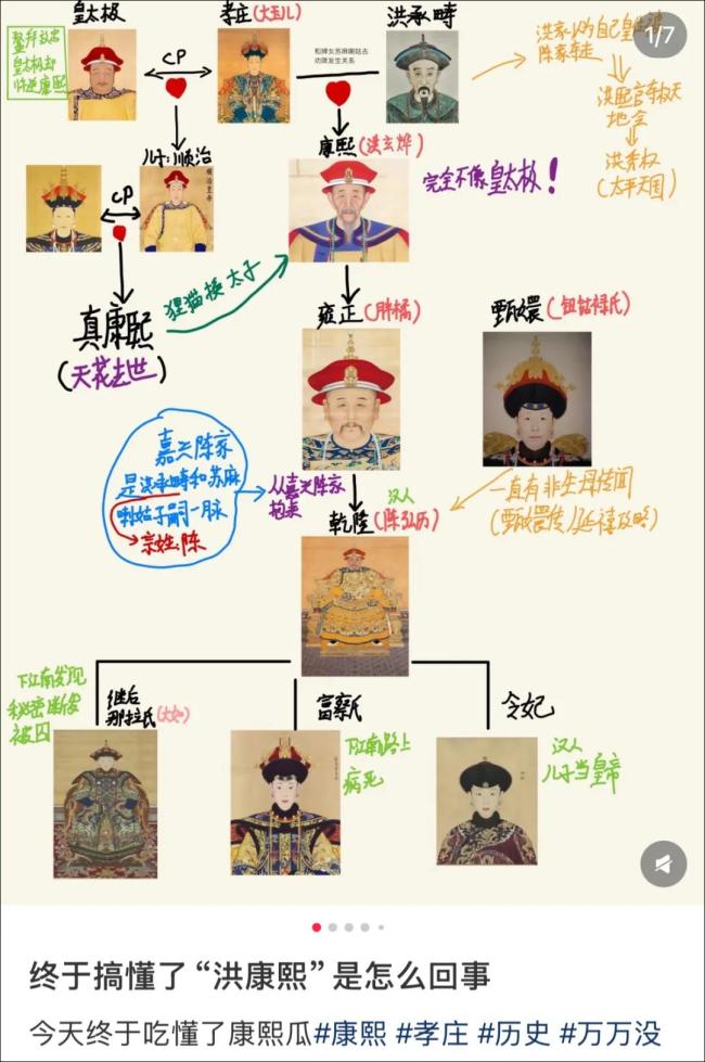 突然疯传!专家回应康熙亲爹争议:采样过雍正和恭亲王后代