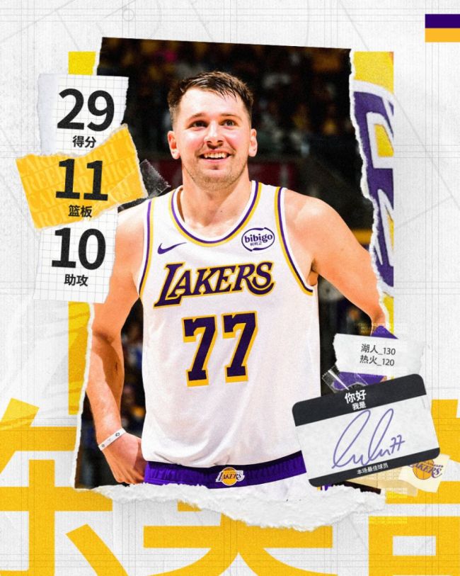 NBA历史首现！湖人两战6名不同球员25+：阵容深度惊艳