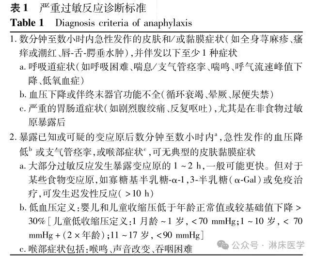 山东宁阳县4岁男童在药店打针后去世 皮试缺失酿悲剧