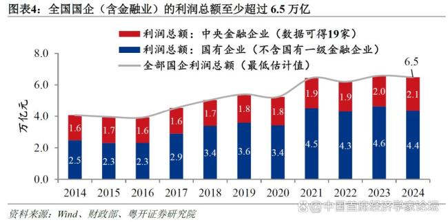 为什么城乡居民养老保险强化福利属性 提升待遇迫在眉睫
