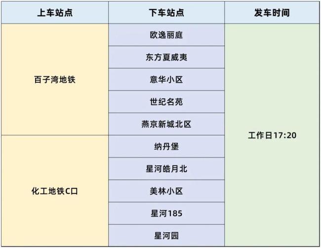 京津冀定制快巴北京往返燕郊,新增多条线路与班次 提升通勤体验