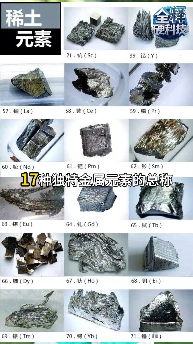 中國稀土從“軟肋”到“王牌”的逆襲之路