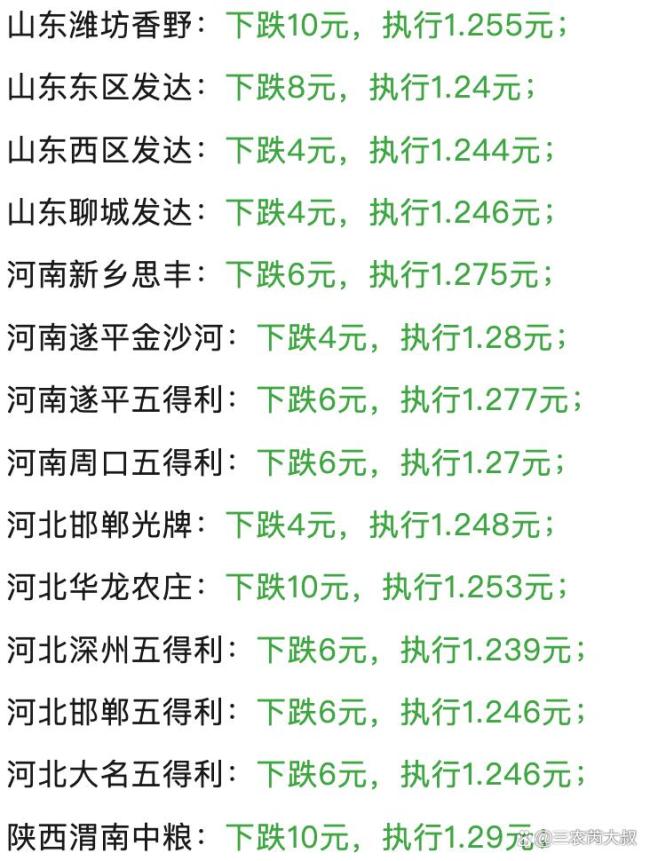 小麦“跌冒烟”了！11月8日小麦报价 市场情绪急转直下