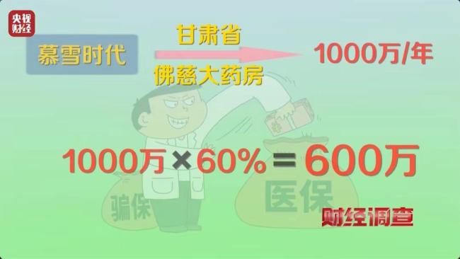 医保卡被薅羊毛救命钱变购物卡 违规操作引关注