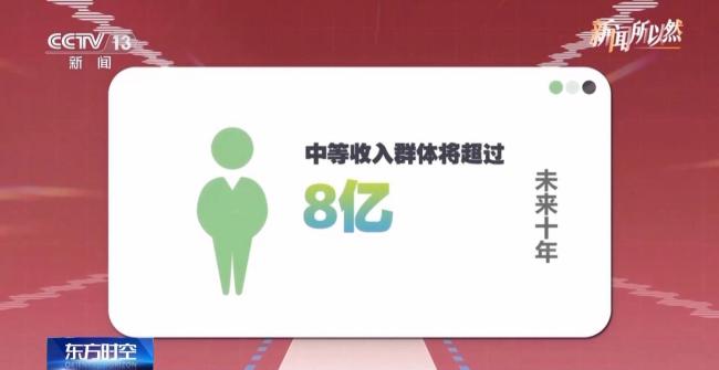 進博會吸引力緣何越來越強？