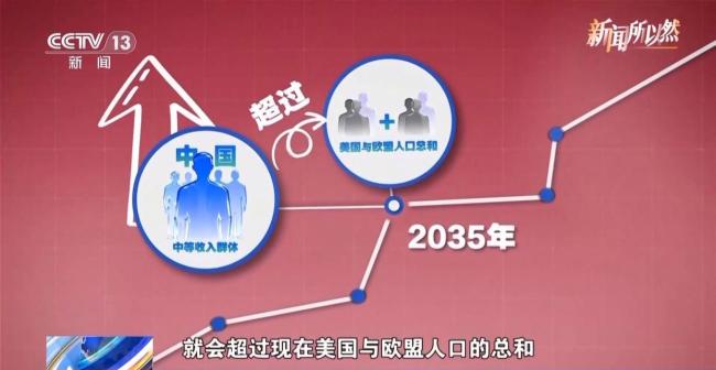 進博會吸引力緣何越來越強？