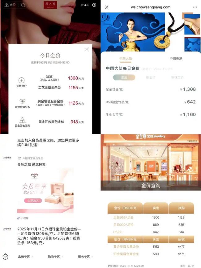 周大福等克金报价破1300元 金价高位影响购金意愿