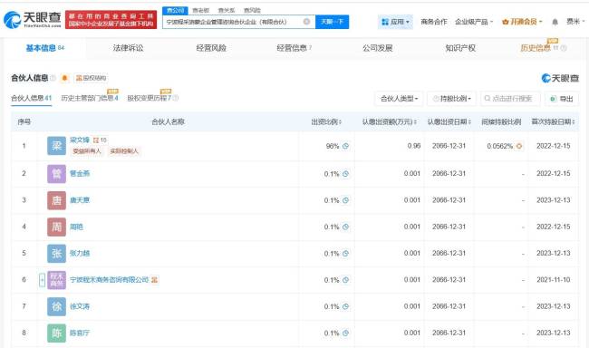 羅福莉與Deepseek創(chuàng)始人仍存商業(yè)關(guān)聯(lián) 共同出資企業(yè)