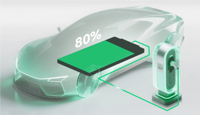 消费者扎堆年底提车 车企堵门抢电池 新能源车市供需紧张