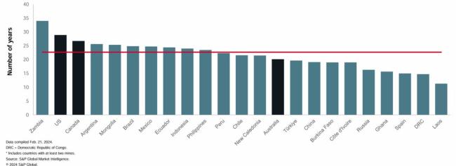 中国稀土管制美国为啥急眼 体制问题成绊脚石