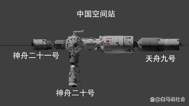 中国首次太空救援启动 硬核救援展现实力
