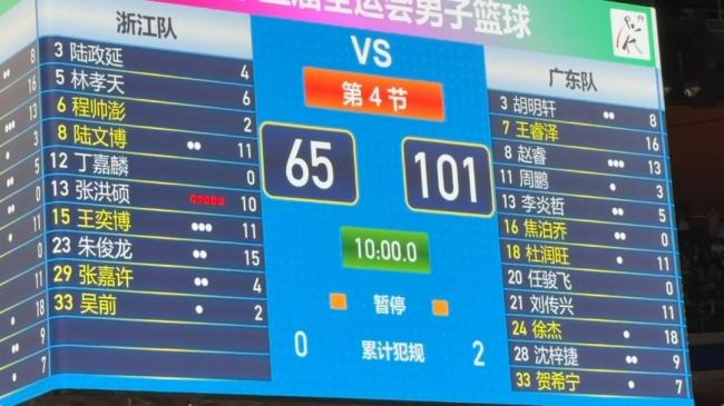 广东男篮时隔12年再次夺得全国冠军赛，登顶主场