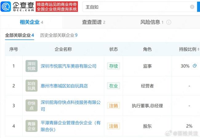 王自如被恢复执行1.94 亿,“回应