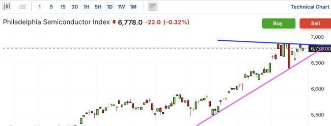 美股暴涨暴跌意味着什么 市场情绪极度脆弱