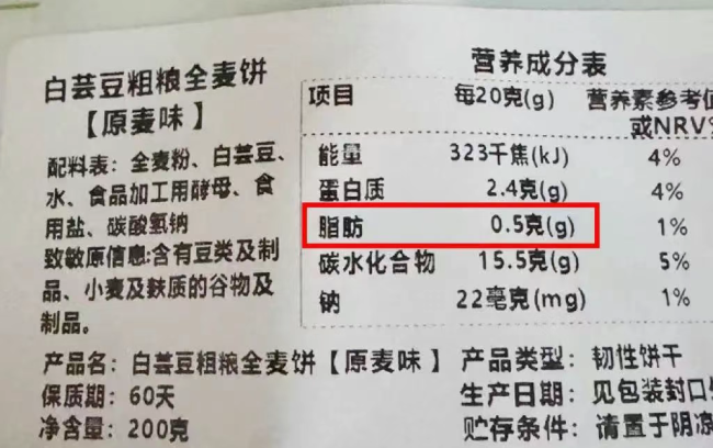 警惕！这4种“假粗粮”正悄悄让你长胖