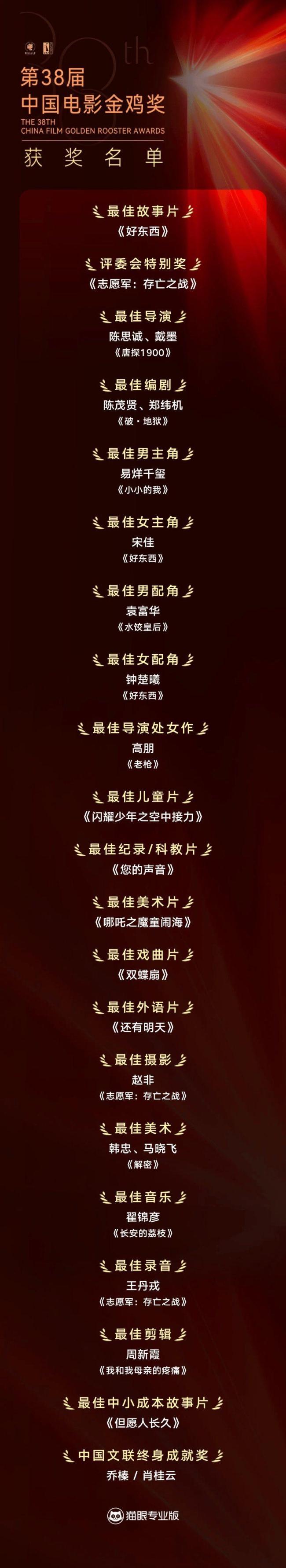 《好东西》金鸡摘得三项大奖 女性主义电影大放异彩