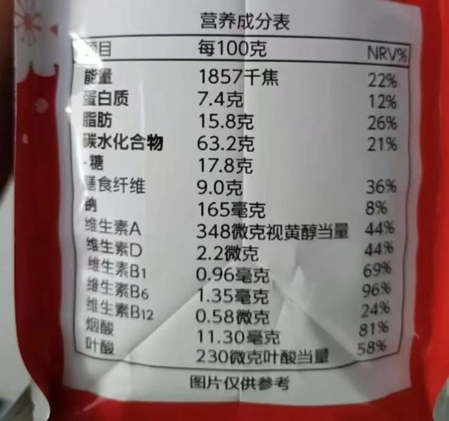 這4種“假粗糧”正悄悄讓你長(zhǎng)胖 警惕熱量陷阱