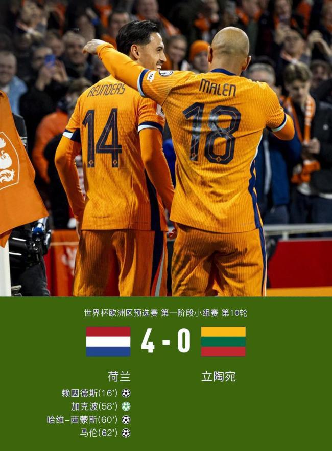 德国荷兰晋级世界杯正赛 强势表现锁定席位