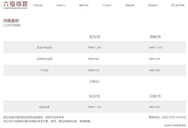 国内多家品牌金饰克价再度涨回1300元 金价持续上涨引发关注